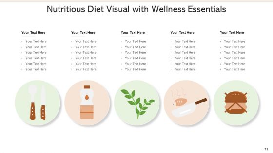 Nutritious Diet Visual Wellness Ppt PowerPoint Presentation Complete Deck With Slides