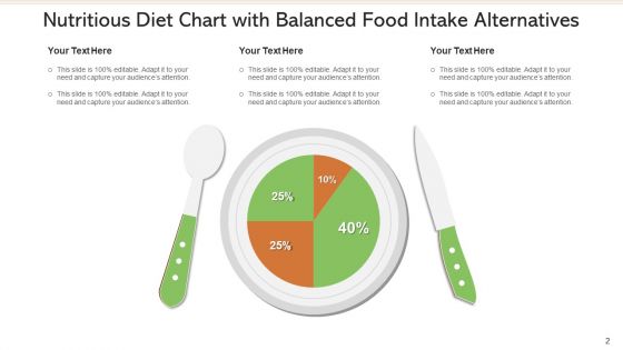 Nutritious Diet Visual Wellness Ppt PowerPoint Presentation Complete Deck With Slides