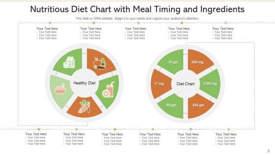 Nutritious Diet Visual Wellness Ppt PowerPoint Presentation Complete Deck With Slides