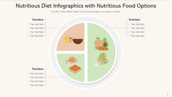 Nutritious Diet Visual Wellness Ppt PowerPoint Presentation Complete Deck With Slides