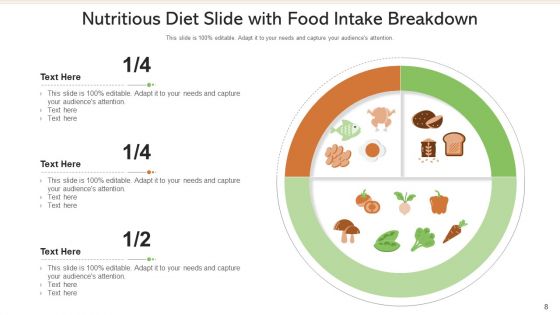Nutritious Diet Visual Wellness Ppt PowerPoint Presentation Complete Deck With Slides