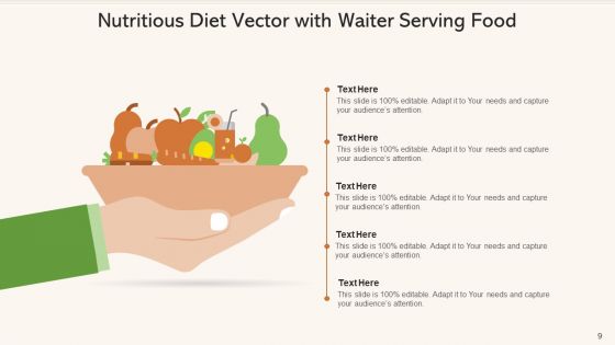 Nutritious Diet Visual Wellness Ppt PowerPoint Presentation Complete Deck With Slides