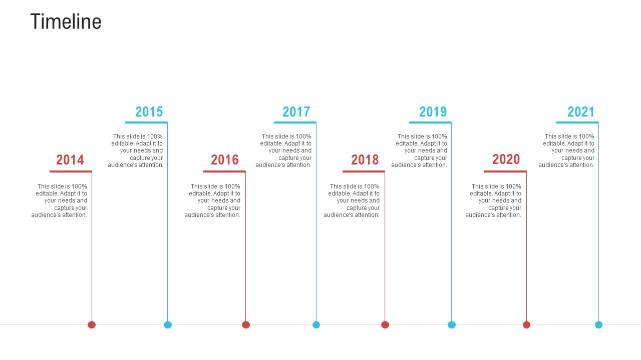 Objective To Improve Customer Experience Timeline Ppt Portfolio Template PDF