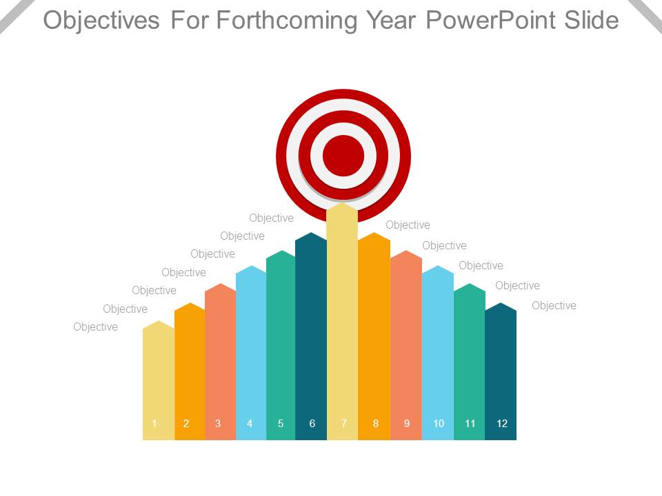 Objectives For Forthcoming Year Powerpoint Slide