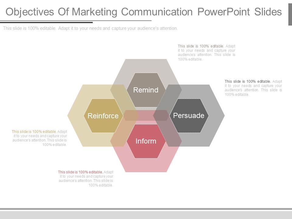 Objectives Of Marketing Communication Powerpoint Slides