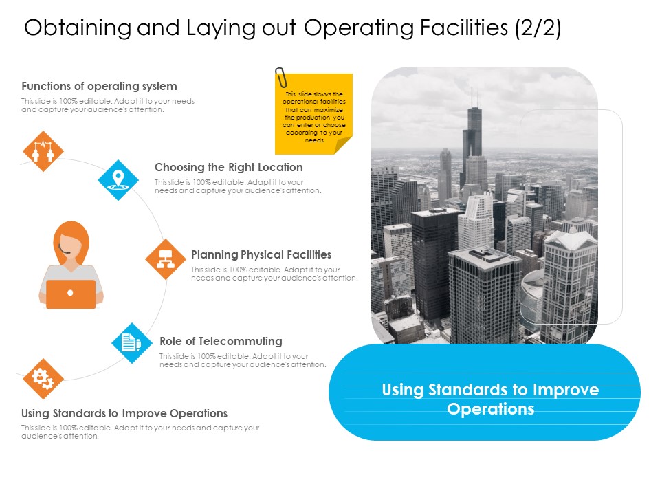 Obtaining And Laying Out Operating Facilities Diagrams PDF