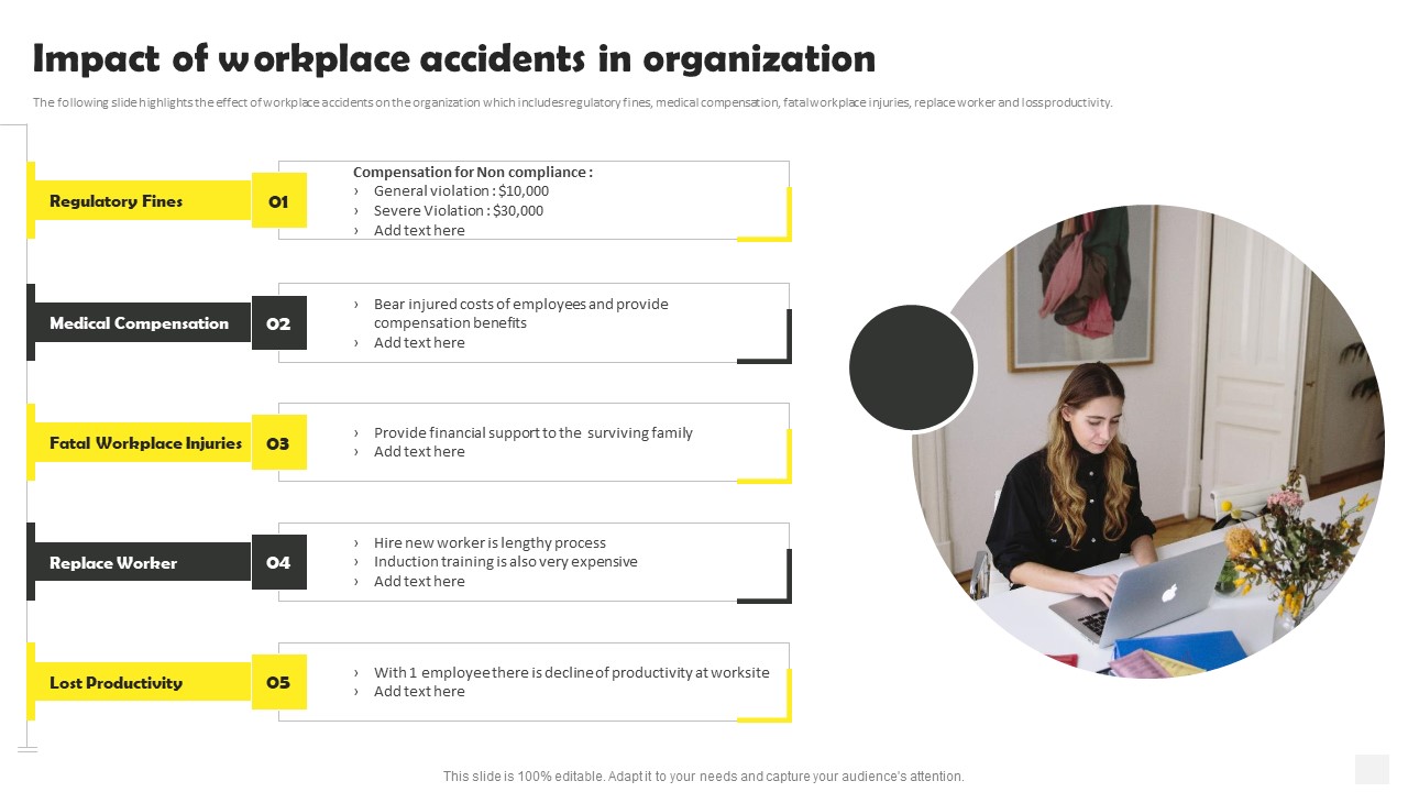Occupational Health And Safety At Workplace Impact Of Workplace Accidents Demonstration PDF