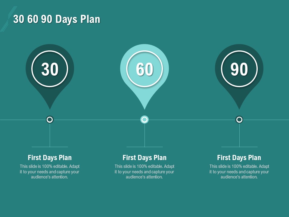 Ocean Water Supervision 30 60 90 Days Plan Topics PDF