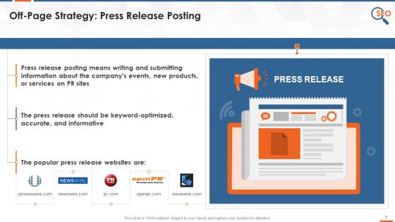 Off Page SEO Techniques Citations Press Releases Bookmarking Guest Blogging Content Sharing Training Ppt