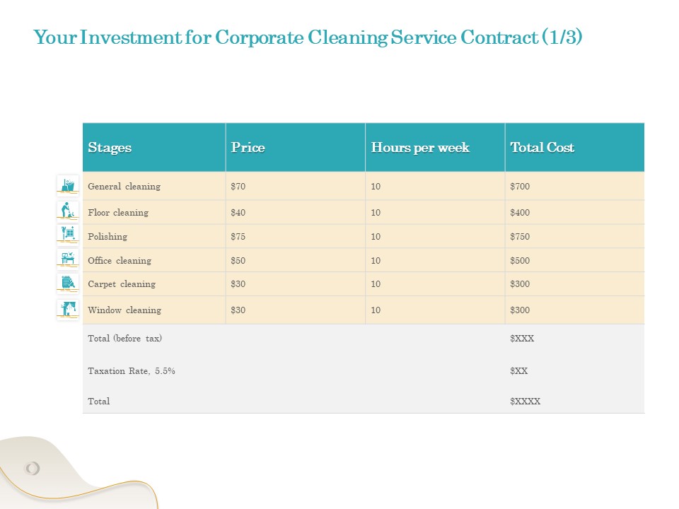 Office Cleaning Service Your Investment For Corporate Cleaning Service Contract Icons PDF