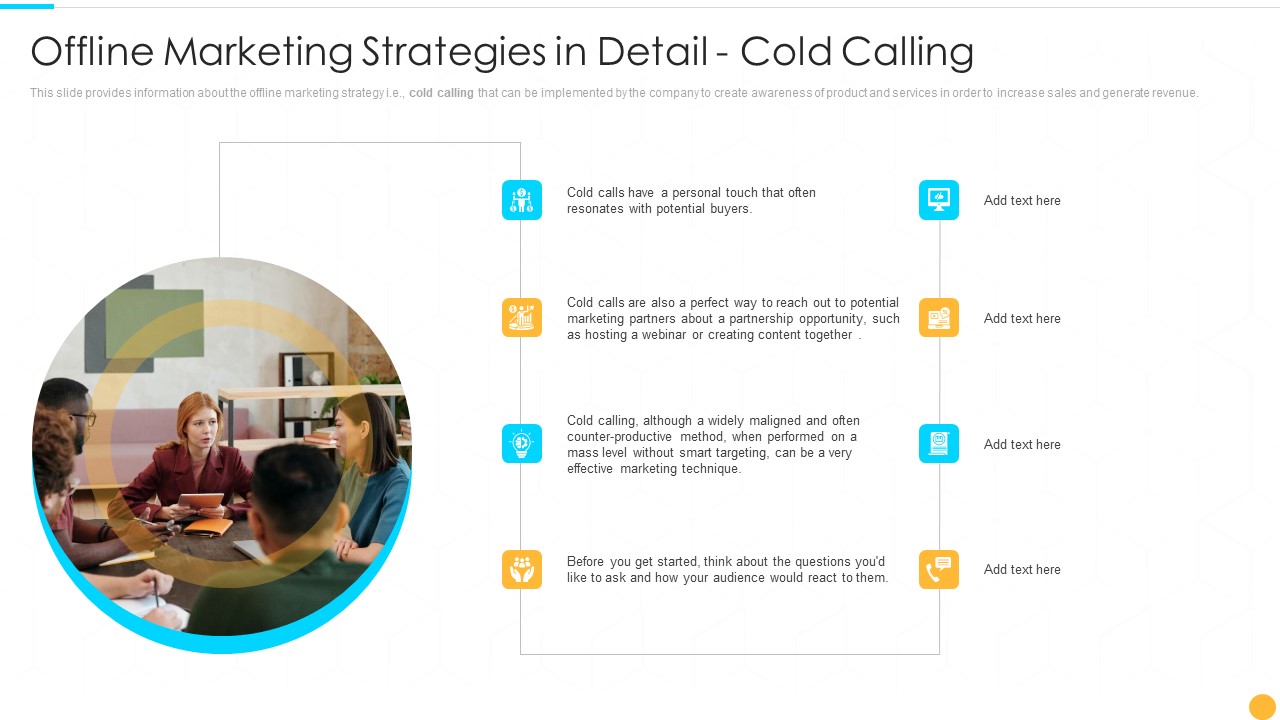 Offline Marketing Strategies In Detail Cold Calling Categories Of Offline Promotion Methods Background PDF