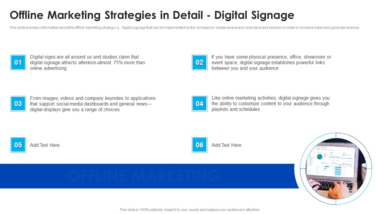 Offline Marketing Strategies In Detail Digital Signage Ppt File Clipart PDF