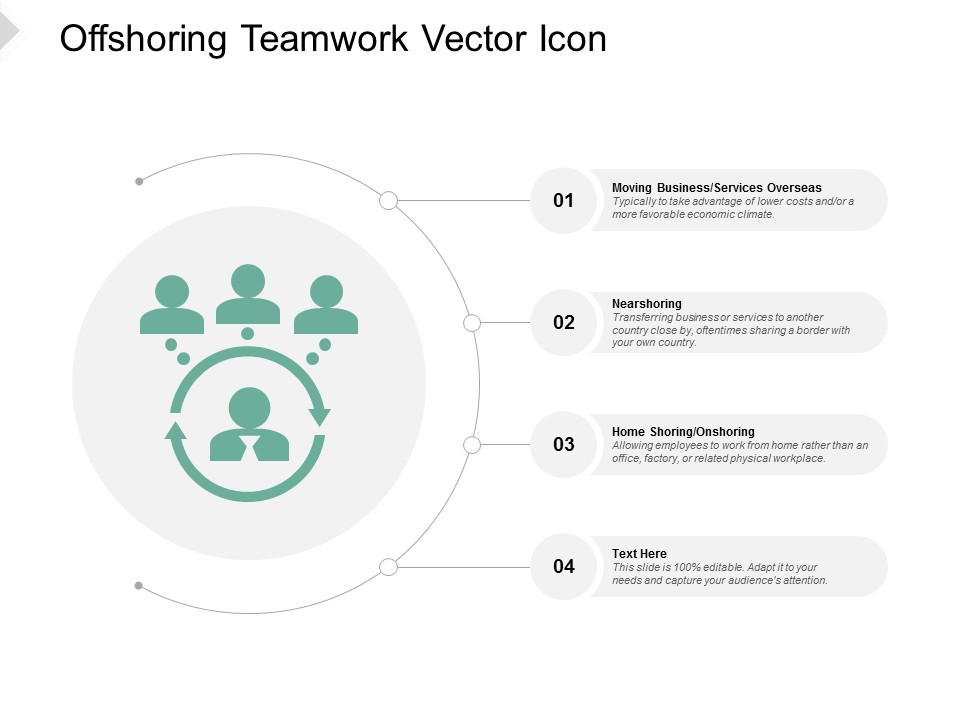 Offshoring Teamwork Vector Icon Ppt PowerPoint Presentation Professional Deck