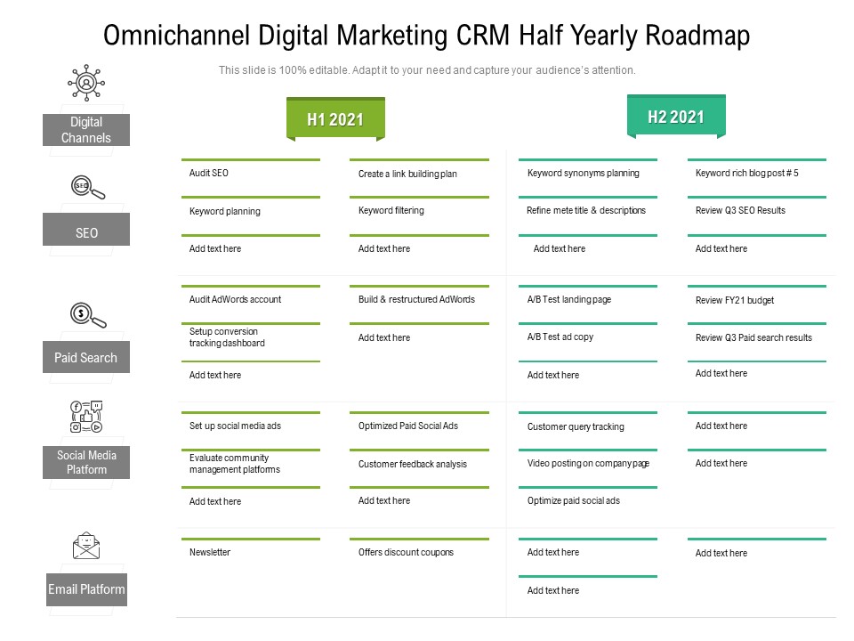 Omnichannel Digital Marketing CRM Half Yearly Roadmap Clipart