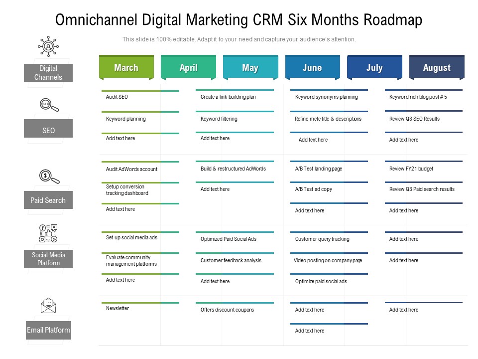 Omnichannel Digital Marketing CRM Six Months Roadmap Designs