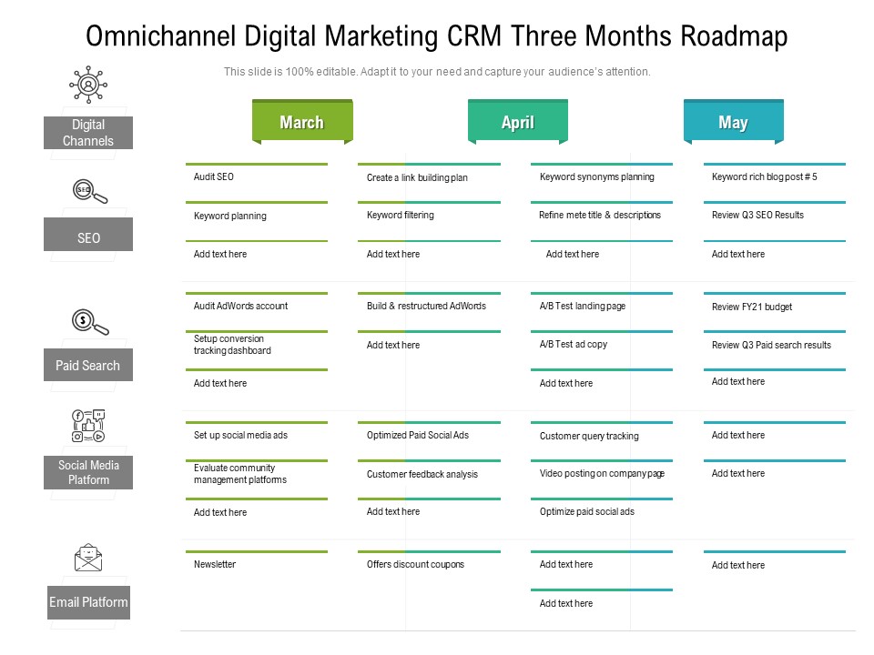 Omnichannel Digital Marketing CRM Three Months Roadmap Mockup
