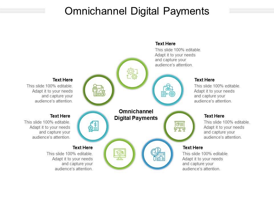 Omnichannel Digital Payments Ppt PowerPoint Presentation Gallery Example Topics Cpb Pdf