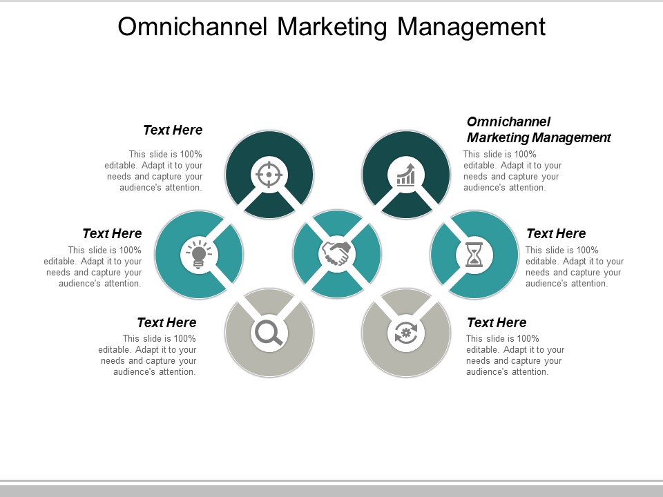 Omnichannel Marketing Management Ppt PowerPoint Presentation Summary Example Cpb