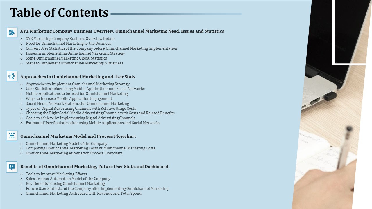 Omnichannel Marketing To Optimize Customer Purchase Experience Table Of Contents Ppt Ideas Grid PDF