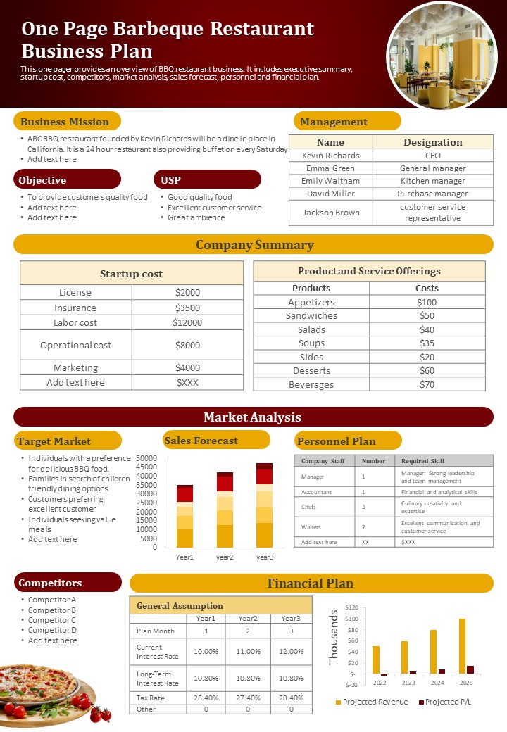 One Page Barbeque Restaurant Business Plan PDF Document PPT Template