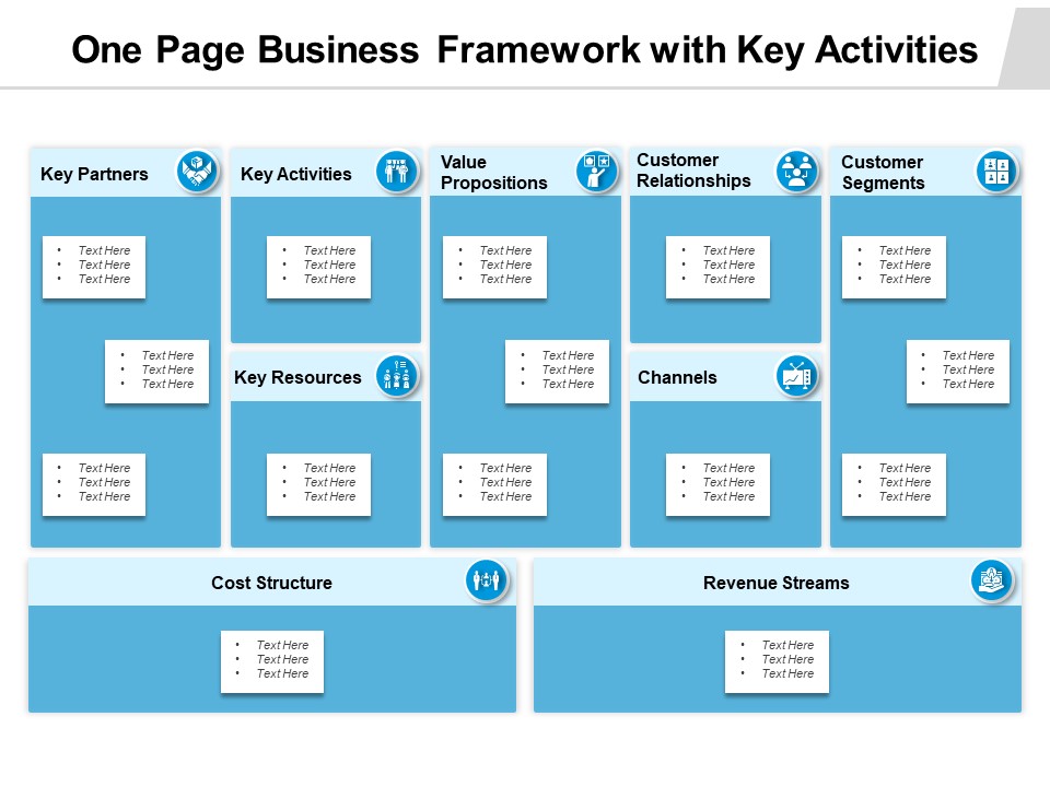 One Page Business Framework With Key Activities Ppt PowerPoint Presentation File Infographic Template PDF