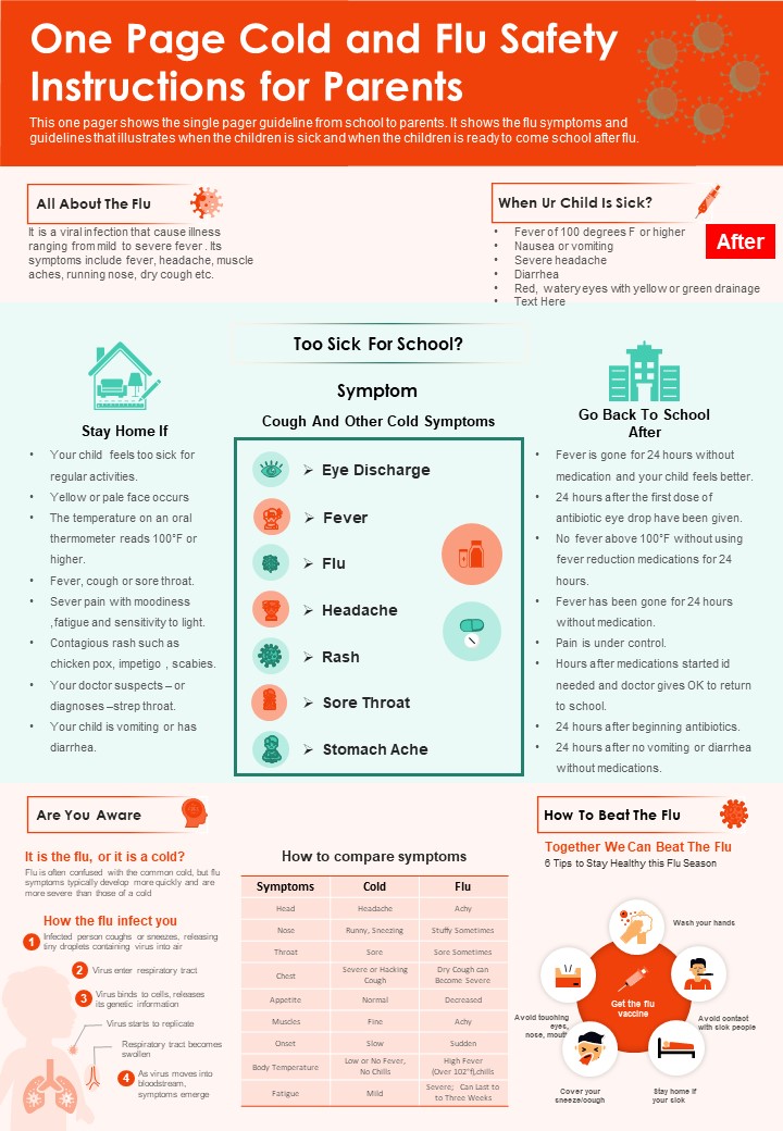 One Page Cold And Flu Safety Instructions For Parents PDF Document PPT Template