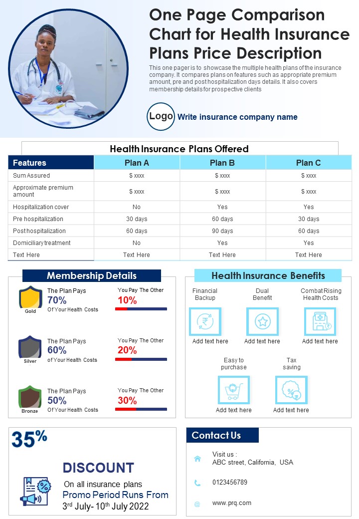 One Page Comparison Chart For Health Insurance Plans Price Description PDF Document PPT Template