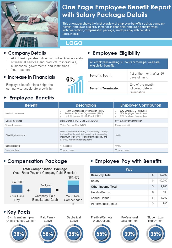One Page Employee Benefit Report With Salary Package Details PDF Document PPT Template