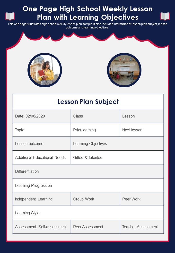 One Page High School Weekly Lesson Plan With Learning Objectives PDF Document PPT Template