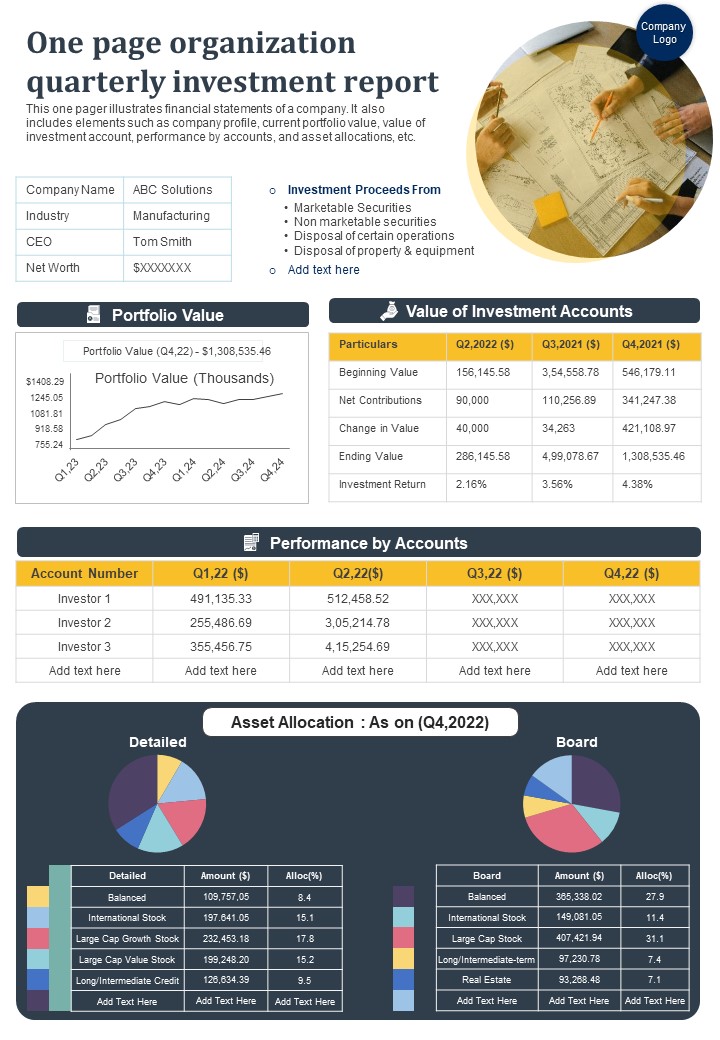 One Page Organization Quarterly Investment Report PDF Document PPT Template