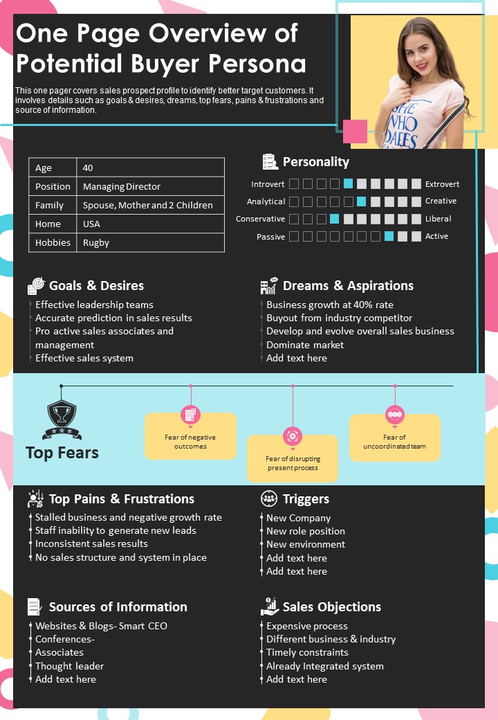 One Page Overview Of Potential Buyer Persona PDF Document PPT Template