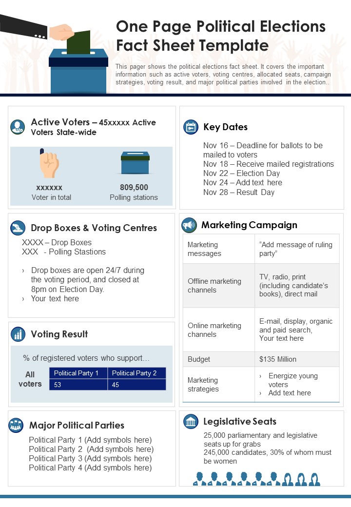 One Page Political Elections Fact Sheet Template PDF Document PPT Template