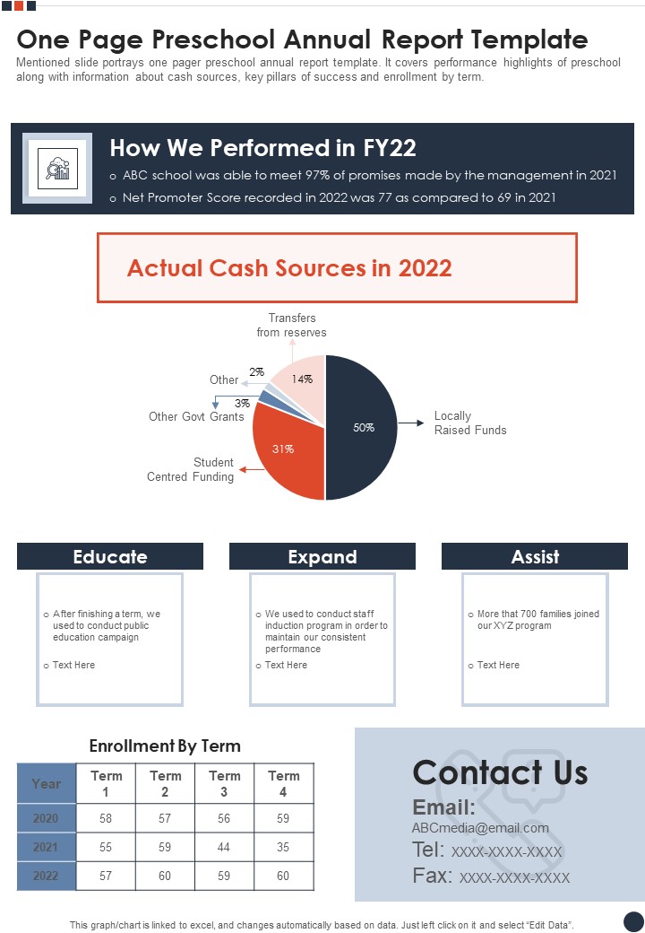 One Page Preschool Annual Report Template One Pager Documents