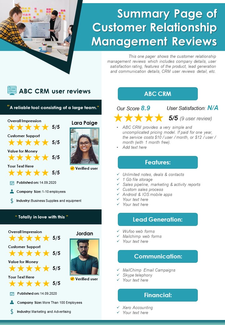 One Page Report Of CRM Reviews PDF Document PPT Template
