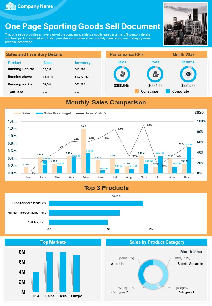 One Page Sporting Goods Sell Document PDF Document PPT Template
