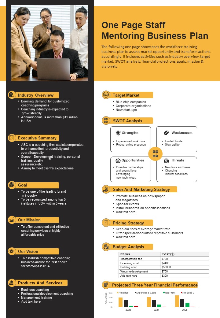 One Page Staff Mentoring Business Plan PDF Document PPT Template