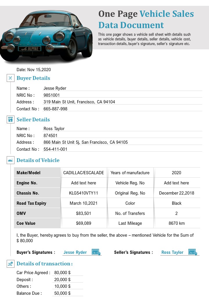 One Page Vehicle Sales Data Document PDF Document PPT Template