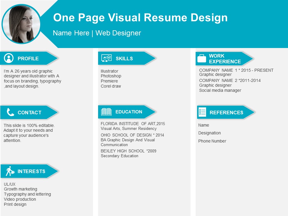 One Page Visual Resume Design Ppt PowerPoint Presentation Portfolio Design Ideas PDF