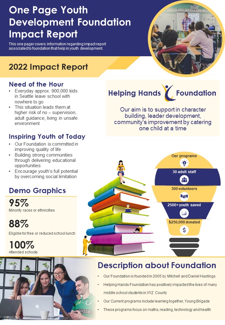One Page Youth Development Foundation Impact Report PDF Document PPT Template