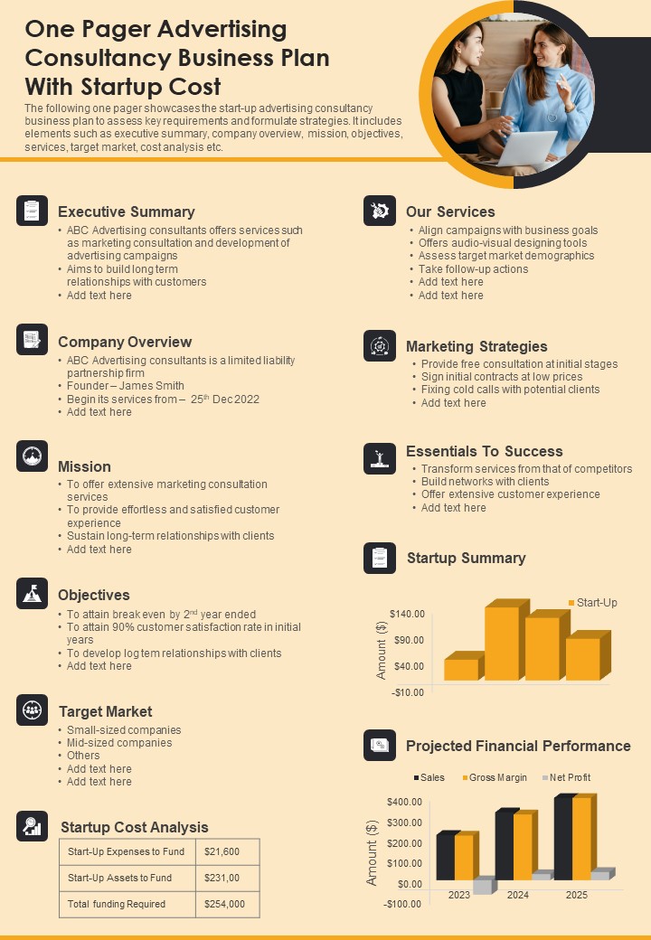 One Pager Advertising Consultancy Business Plan With Startup Cost PDF Document PPT Template