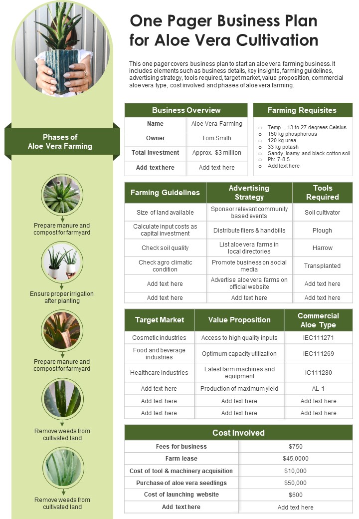 One Pager Business Plan For Aloe Vera Cultivation PDF Document PPT Template