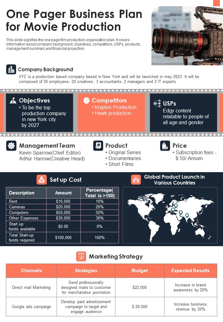One Pager Business Plan For Movie Production PDF Document PPT Template