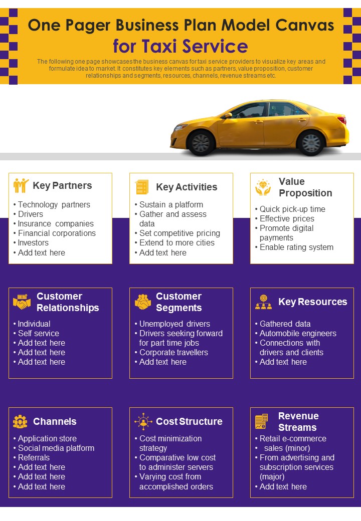 One Pager Business Plan Model Canvas For Taxi Service PDF Document PPT Template