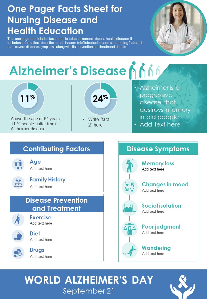 One Pager Facts Sheet For Nursing Disease And Health Education PDF Document PPT Template