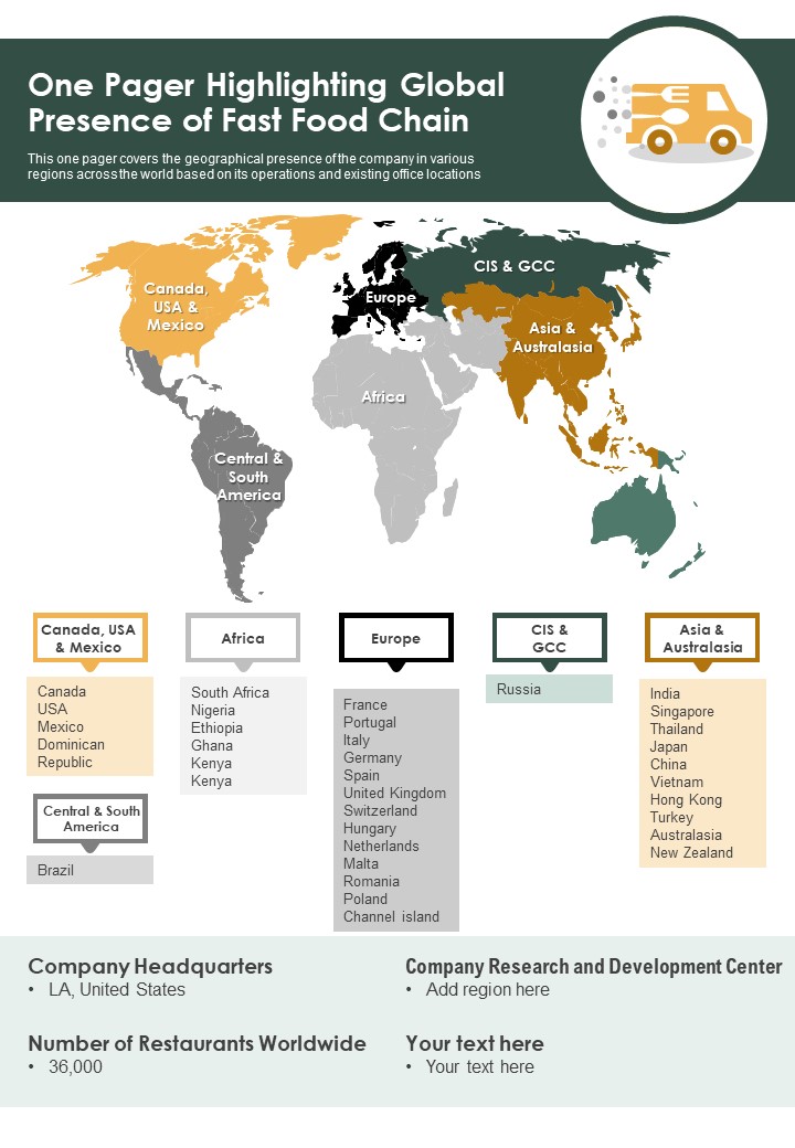 One Pager Highlighting Global Presence Of Fast Food Chain PDF Document PPT Template