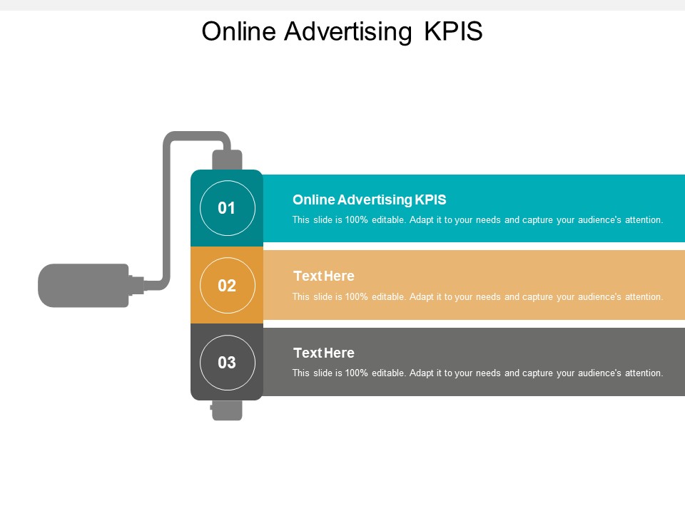 Online Advertising KPIS Ppt PowerPoint Presentation Infographics Cpb