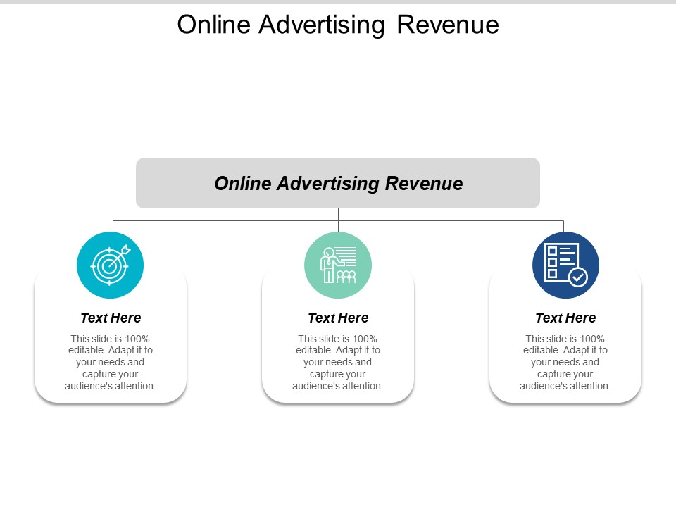 Online Advertising Revenue Ppt PowerPoint Presentation Good Cpb