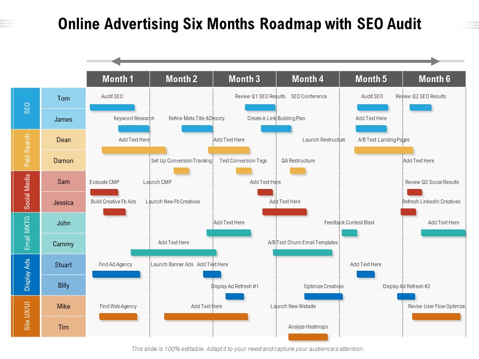 Online Advertising Six Months Roadmap With SEO Audit Download