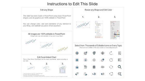 Online Brand Promotion Dashboard With Maximum Fan Count Ppt PowerPoint Presentation Gallery Inspiration PDF