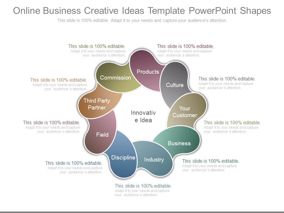 Online Business Creative Ideas Template Powerpoint Shapes